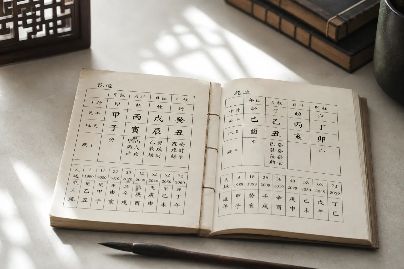 邵剛八字排盤